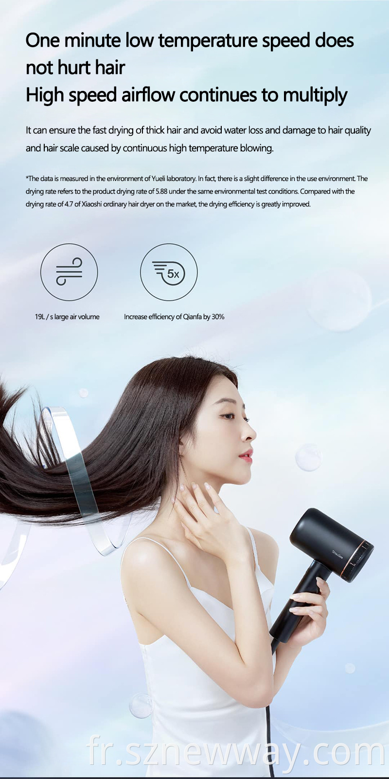 Showsee Hair Dryer